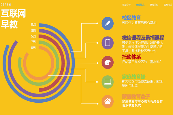 六一兒童節(jié)園長致辭大全_早教開業(yè)園長致辭_園長六一致辭