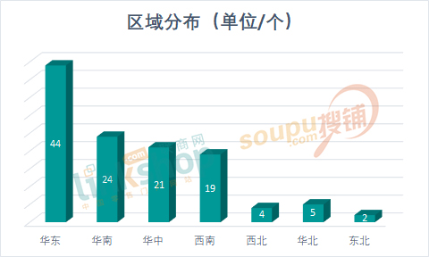 西安華潤萬象城開業_深圳華潤城萬象天地_秭歸 萬*際城 開業