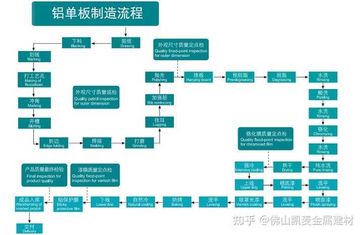 農村仿古實木大門圖片大全_實木仿古床頭圖片大全_仿古大門鐵藝圖片大全