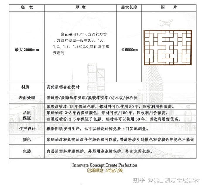 仿古大門鐵藝圖片大全_實木仿古床頭圖片大全_農村仿古實木大門圖片大全