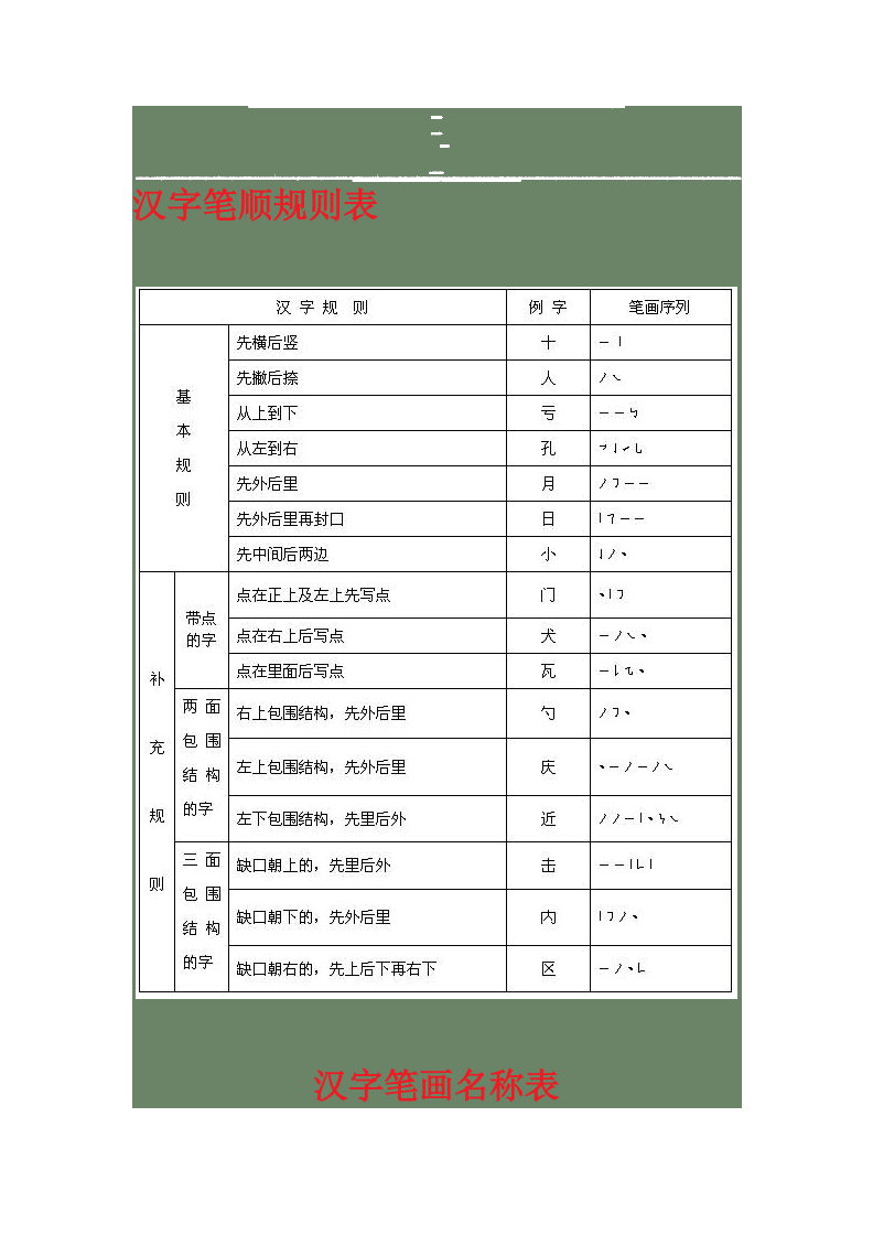 毛筆牌匾字體_牌匾用什么字體最好_什么字體適合做牌匾