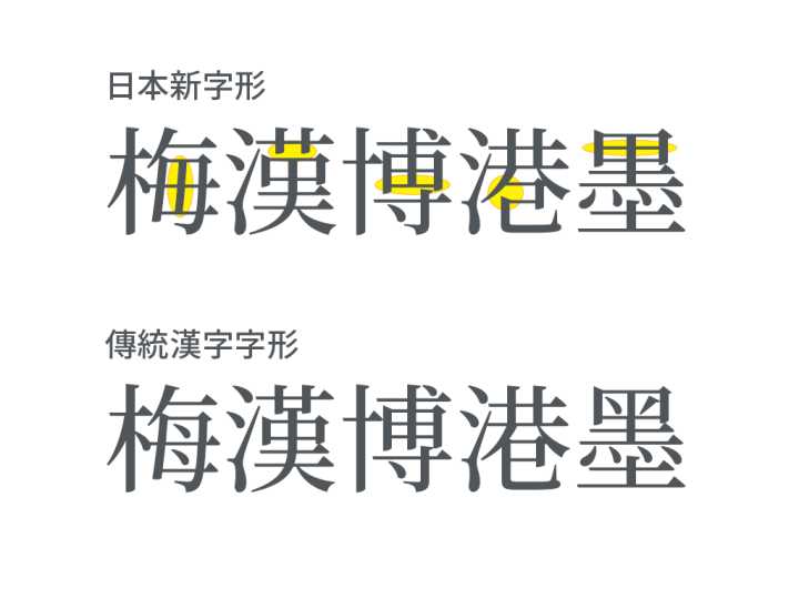 毛筆牌匾字體_牌匾用什么字體最好_什么字體適合做牌匾