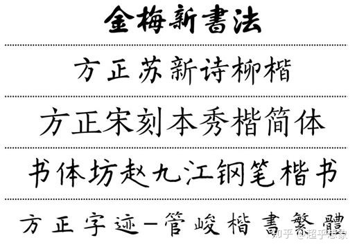 書寫佛教萬字順序_26個字母的書寫格式和筆畫順序_牌匾的書寫順序