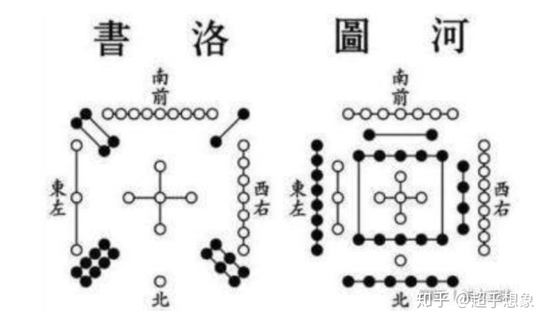 牌匾的書寫順序_26個字母的書寫格式和筆畫順序_書寫佛教萬字順序