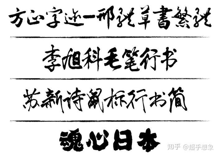 牌匾的書寫順序_書寫佛教萬字順序_26個字母的書寫格式和筆畫順序