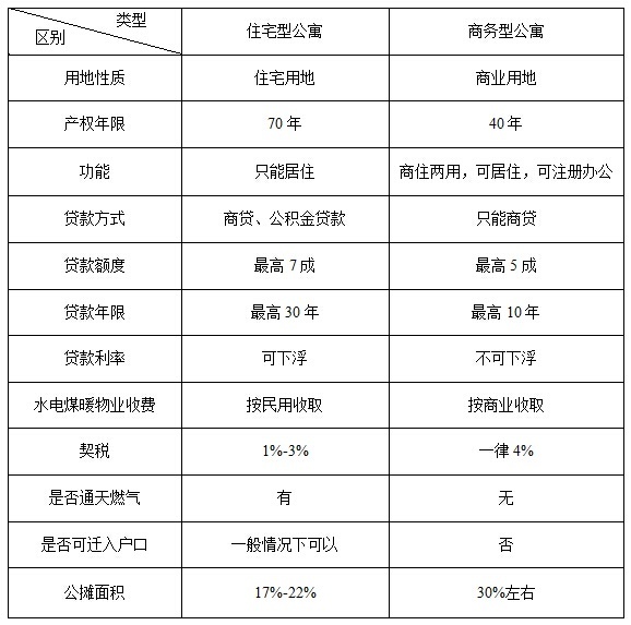 pvc牌匾設(shè)計(jì)_牌匾設(shè)計(jì)效果圖 超市_公寓牌匾設(shè)計(jì)圖片