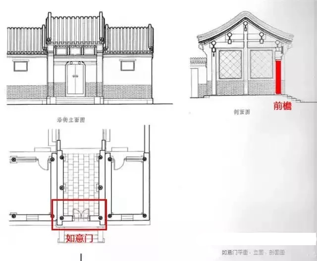 四合院大門牌匾尺寸_四合院大門開在哪個角_四合院大門方位