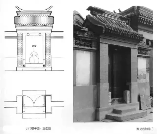 四合院大門牌匾尺寸_四合院大門開在哪個角_四合院大門方位