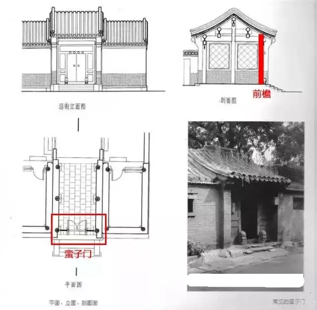 四合院大門開在哪個角_四合院大門方位_四合院大門牌匾尺寸