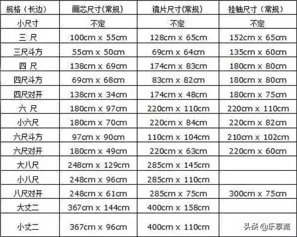 匾額書寫格式_英文書寫格式格式范文_教師節賀卡書寫格式