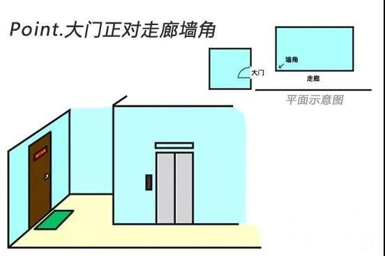 貼門神的講究_隆宗門匾額上的箭頭_門上匾額講究