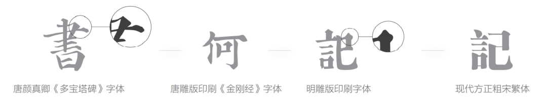 仿古臺(tái)燈_仿古字體_復(fù)刻仿古字體