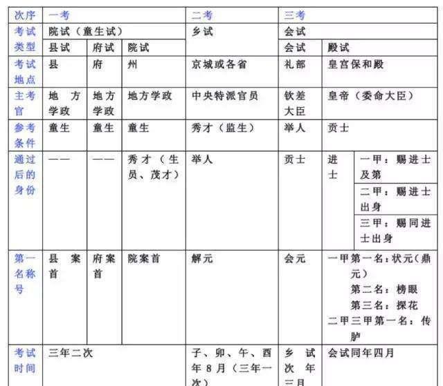 匾額_啟功題書畫院扁匾額_匾額恩進士