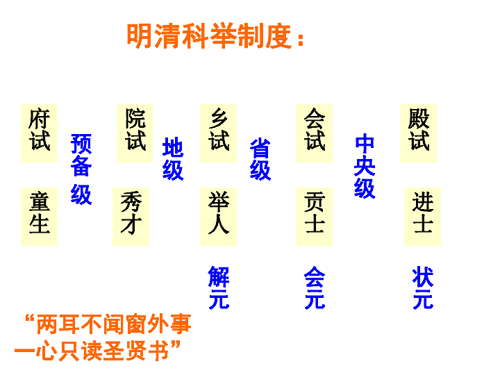 啟功題書畫院扁匾額_匾額_匾額恩進士