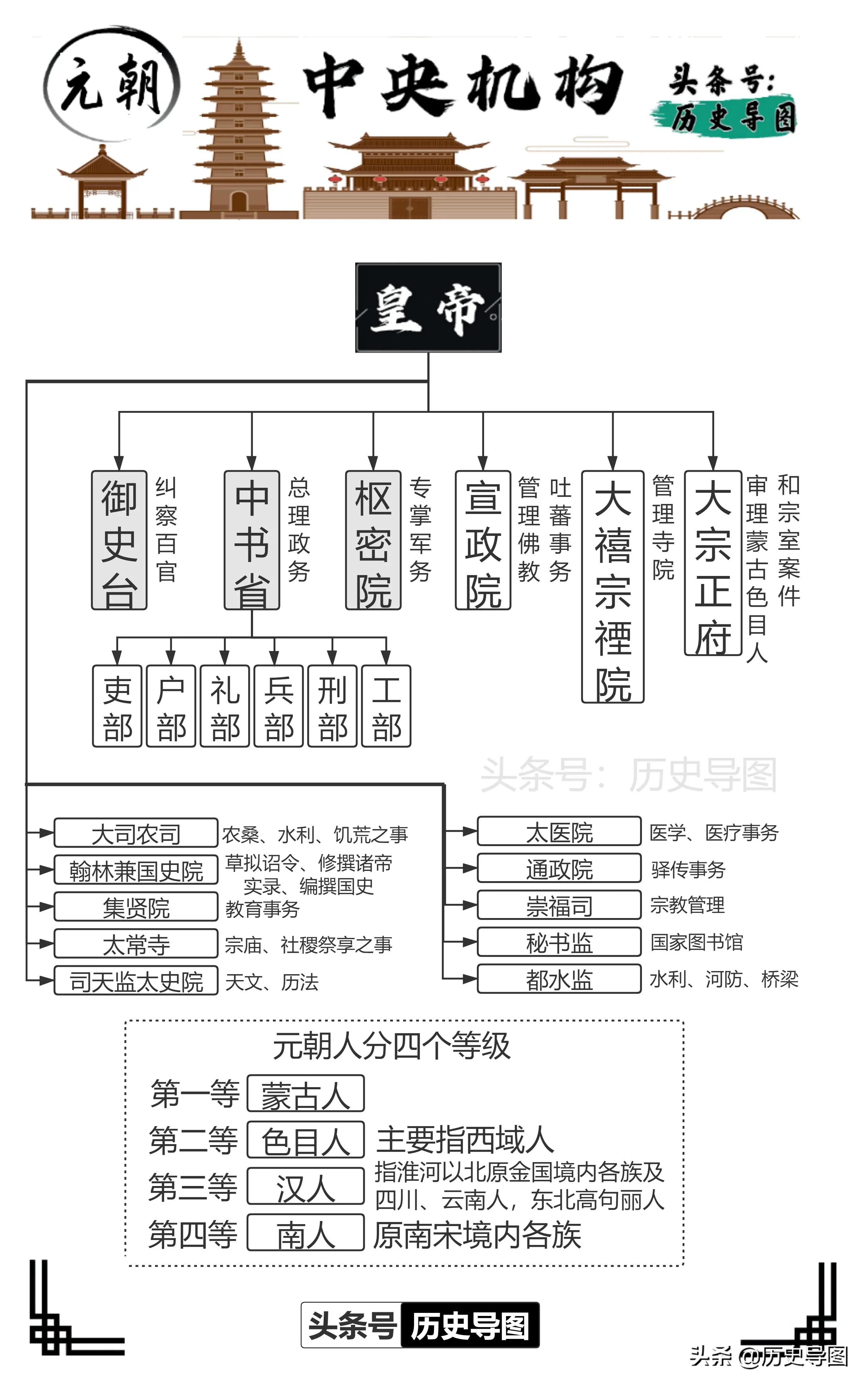 御匾什么意思_御匾會官網_御沖匾額