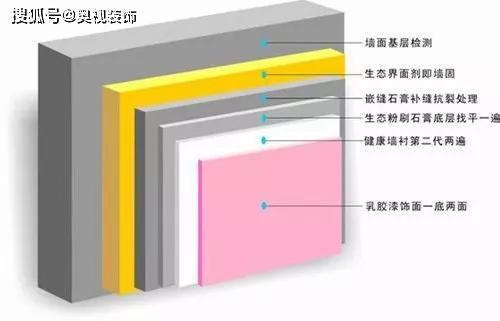 油漆匾工藝木材有哪些_木匾油漆工藝_牌匾油漆制作流程視頻