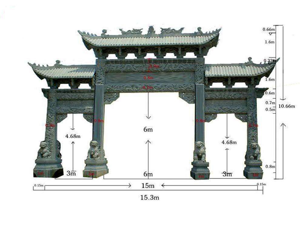 牌坊匾額尺寸_牌坊匾額兩邊的木板叫什么名字_牌坊匾額